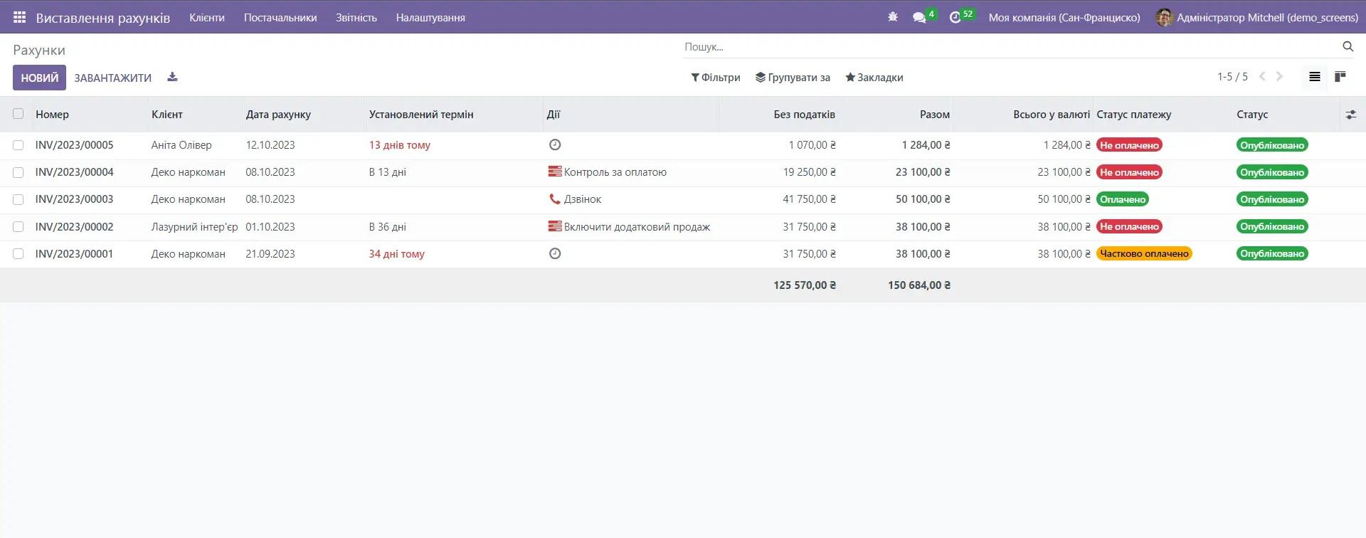 Unitsoft Invoicing Odoo
