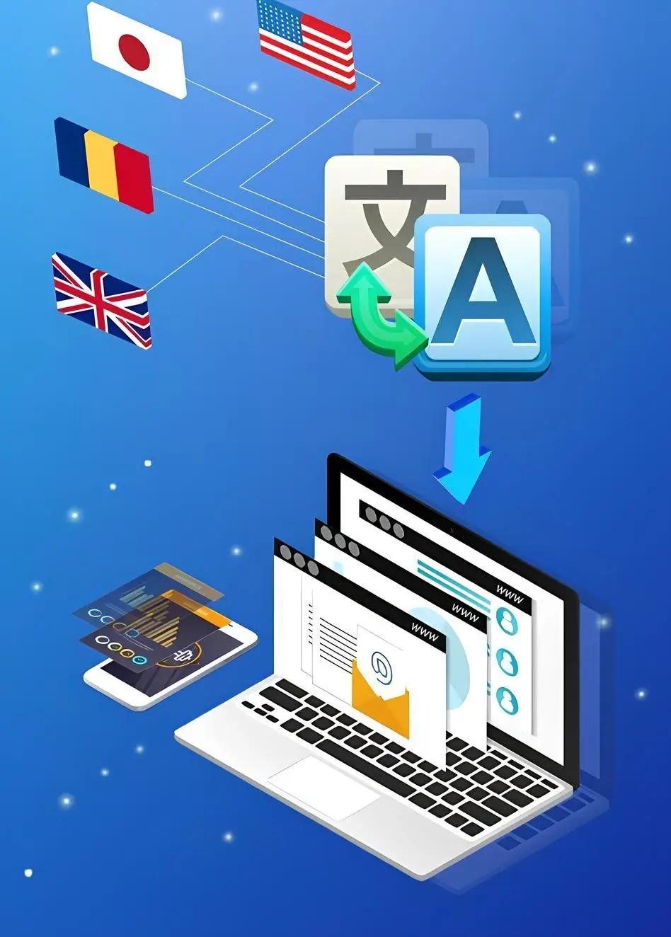 Automatic translation via AI in Odoo, Unitsoft