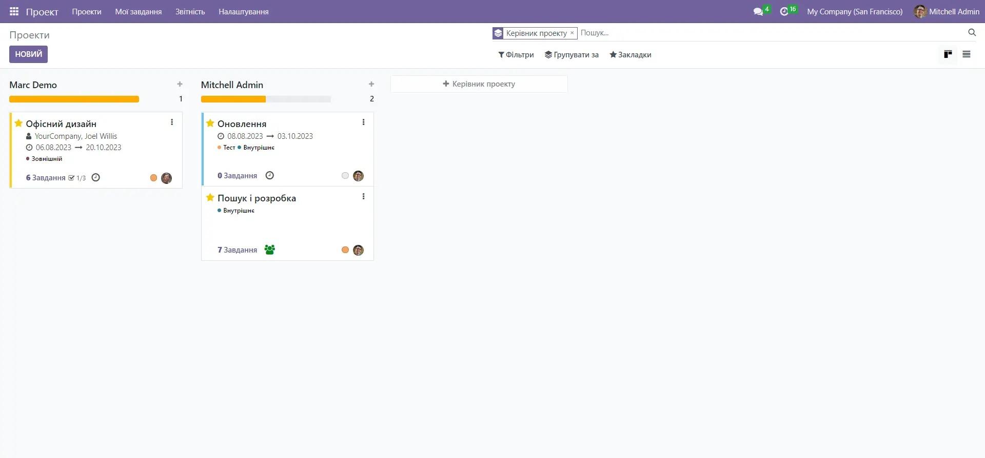 Організація проектів в модулі Проекти в системі Odoo, Unitsoft