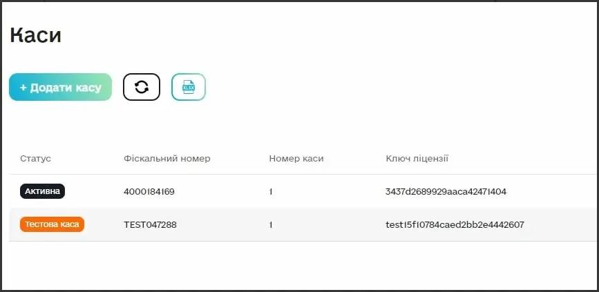 Каси Checkbox, Unitsoft