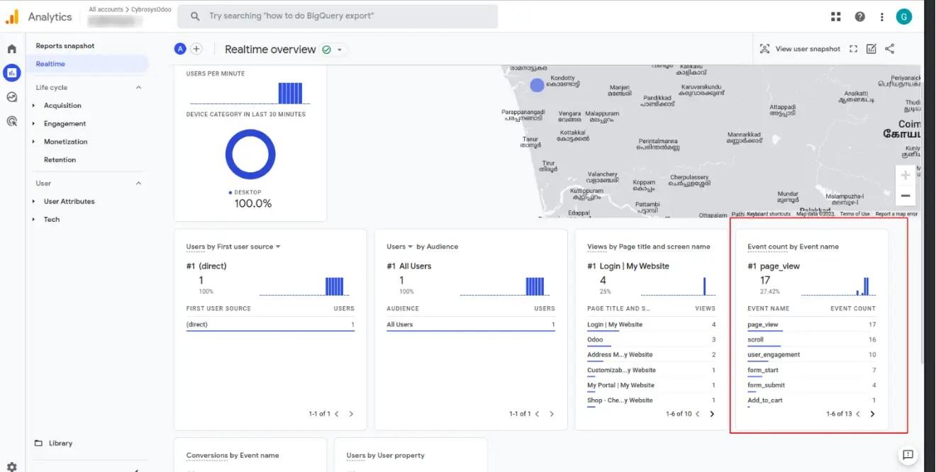 Перегляд у реальному часі в Google Analytics, Unitsoft
