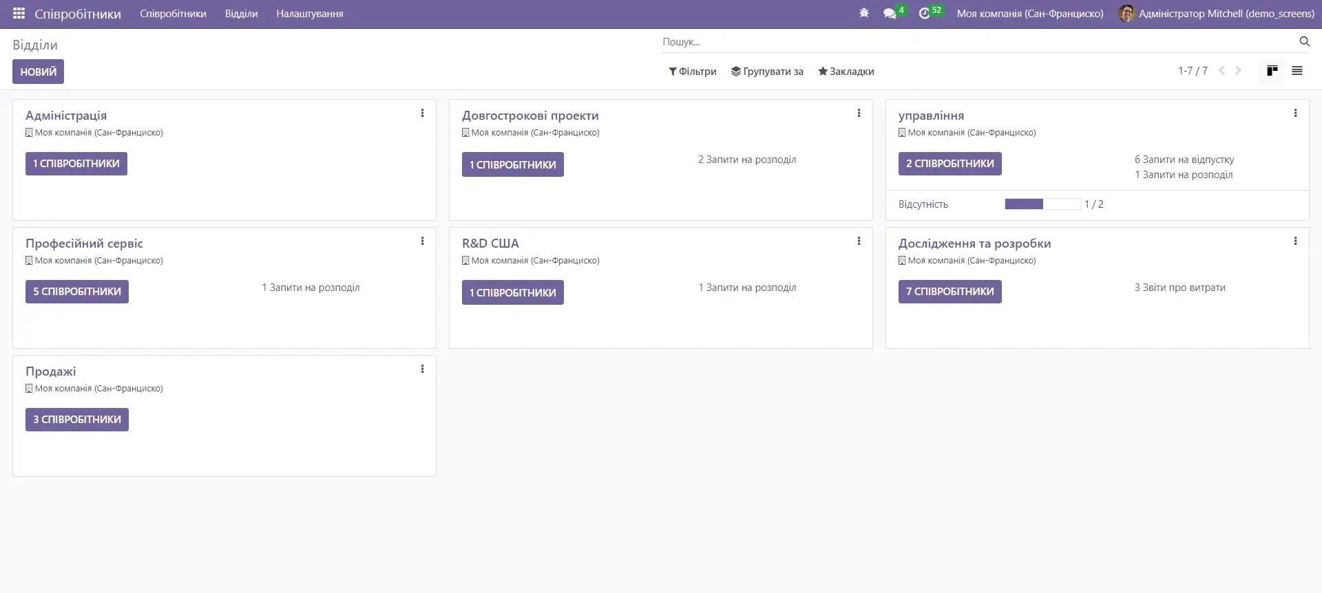 Відділи співробітників в системі Odoo, Unitsoft