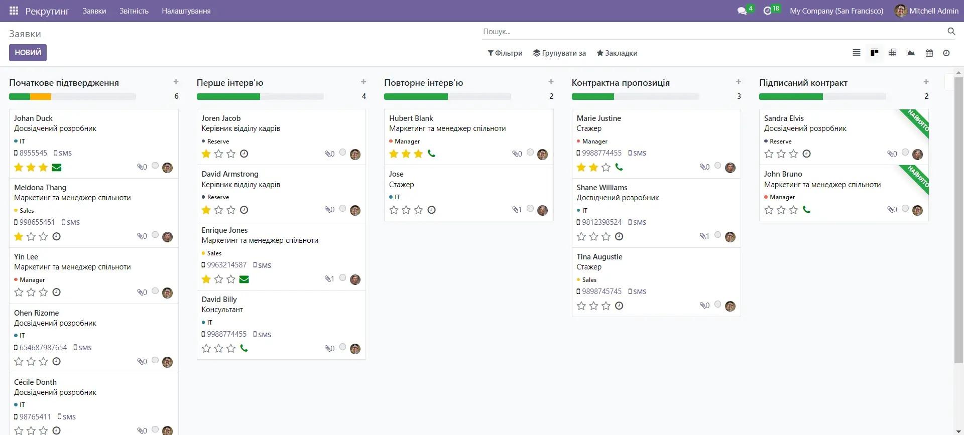 Заявки по підбору персоналу в модулі Рекрутинг в системі Odoo, Unitsoft