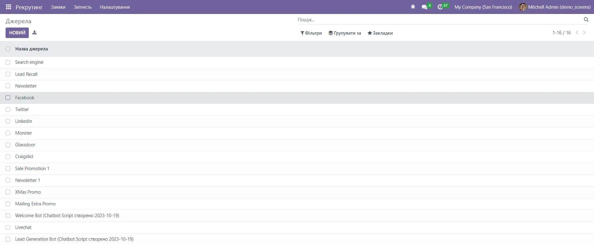 Джерела Рекрутингу в Odoo, Unitsoft