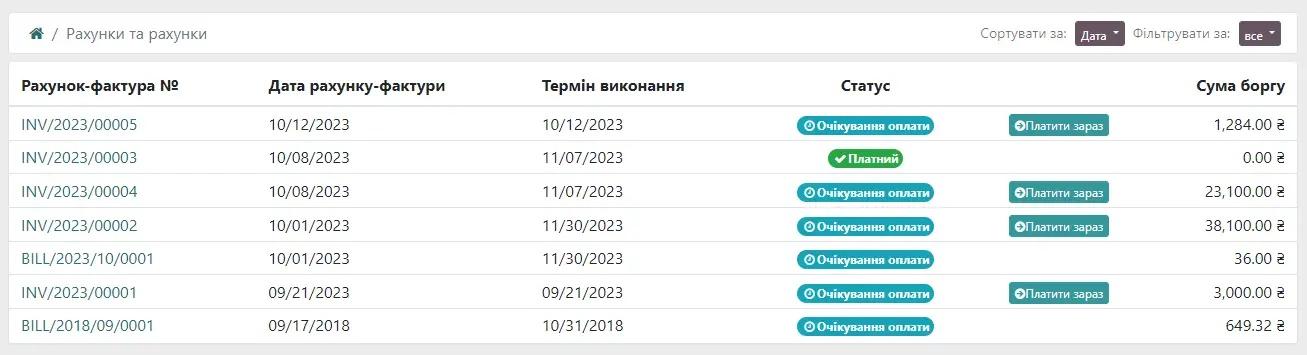 зв'язки з клієнтом, рахунки в Odoo, Unitsoft