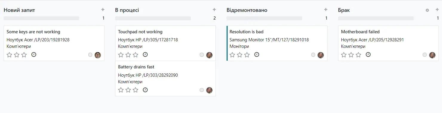 Запити на обслуговування в системі Odoo, Unitsoft