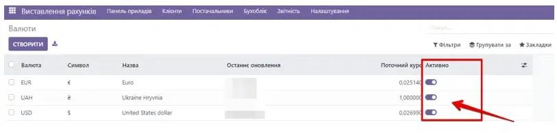 Активація валюти в Odoo, Unitsoft