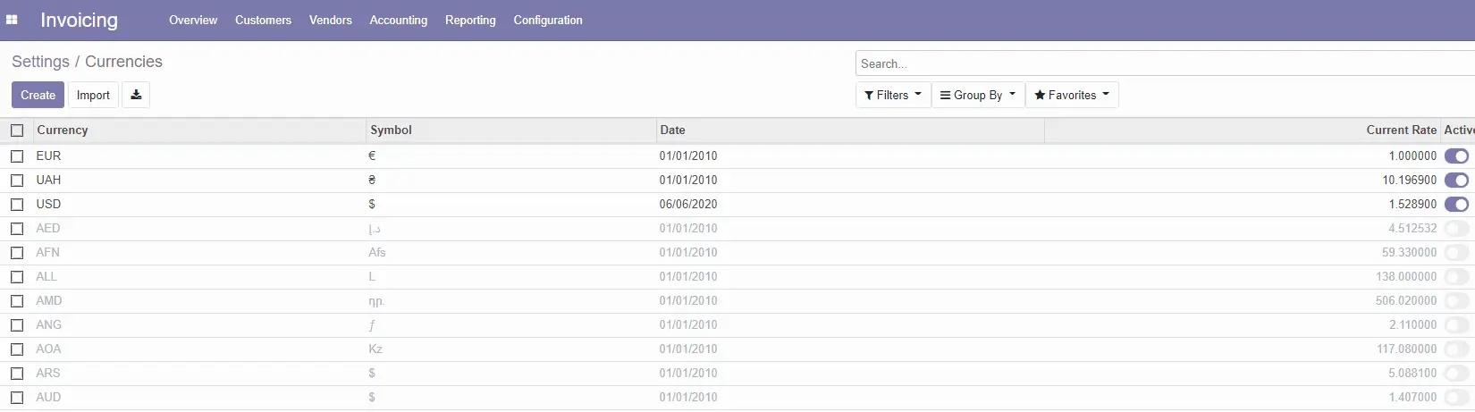 Завантаження актуальних курсів НБУ в Odoo, Unitsoft