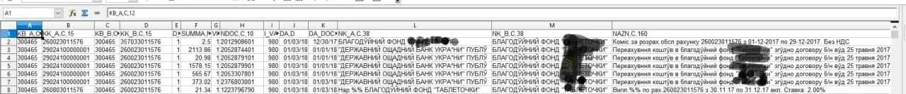 Приклад отриманої виписки з банків, що розпізнається в системі Odoo