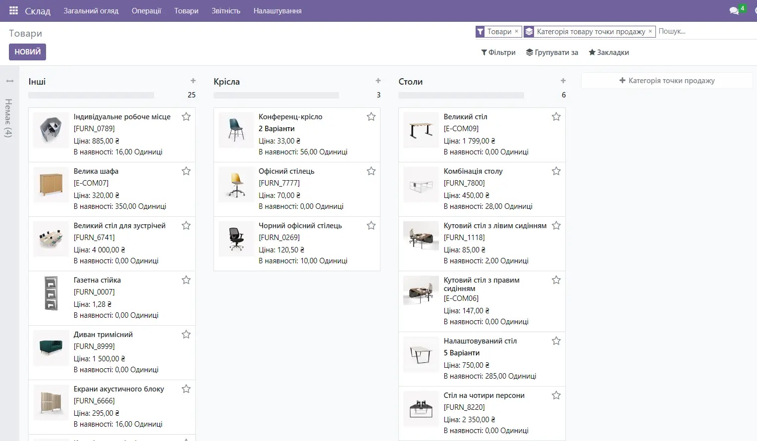 Список товарів в модулі Склад в системі Odoo, Unitsoft