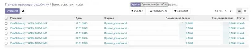 Приклад сформованої банківської виписки в інтеграції Приват24 з Odoo, Unitsoft