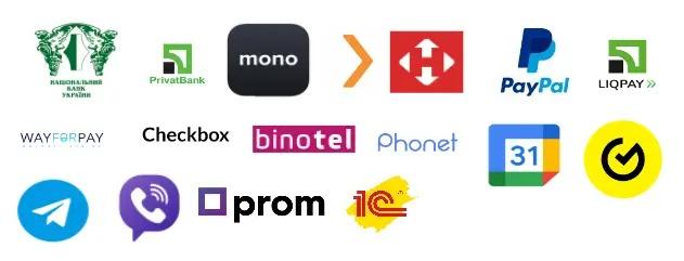Модулі, що входять в пакет Unitsoft