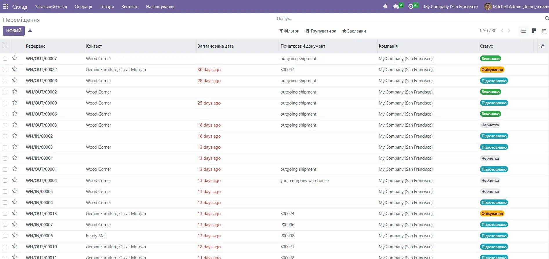 Переміщення в модулі Склад Odoo Unitsoft