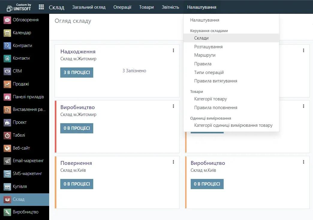 Огляд складу в модулі Склад Odoo