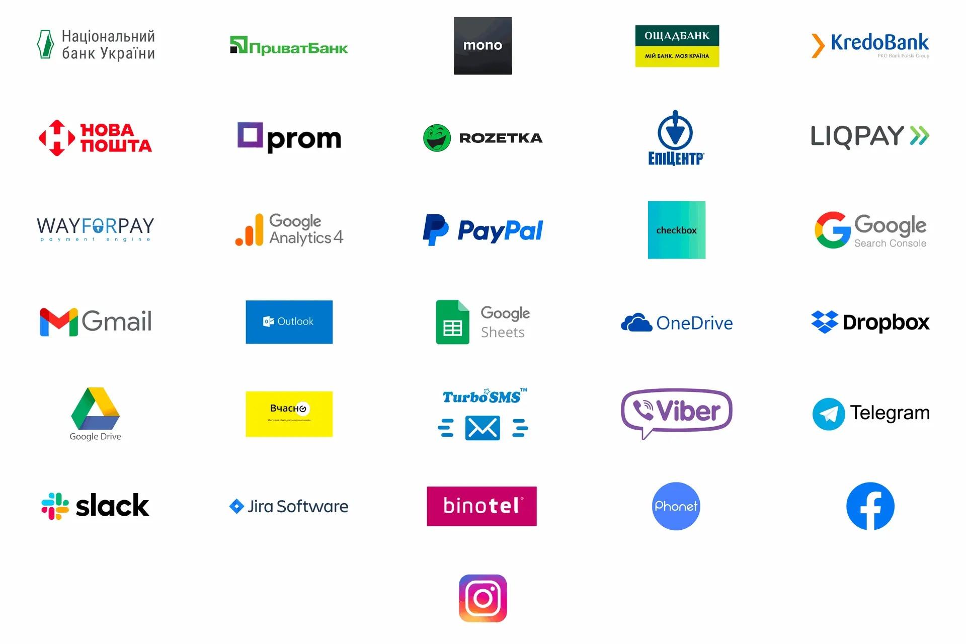 Бандл з інтеграціями від Unitsoft