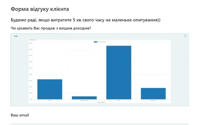 Форма відгуку клієнта Odoo