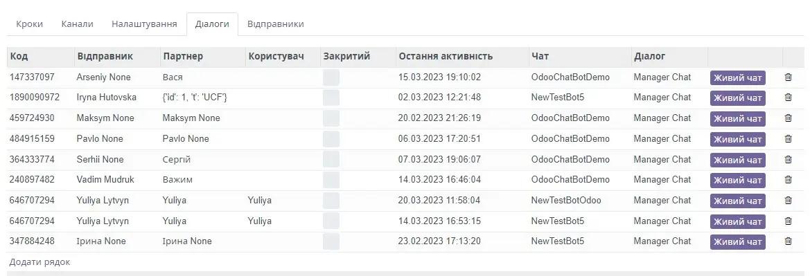 Вкладка «Діалоги»