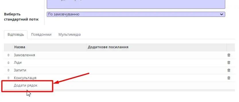 Додати рядок