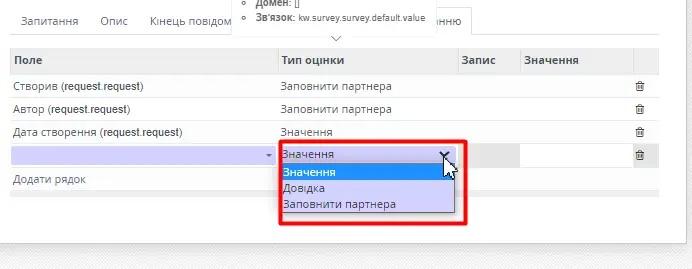 Тип оцінки в полі по замовчуванню