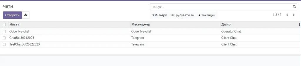 Чати