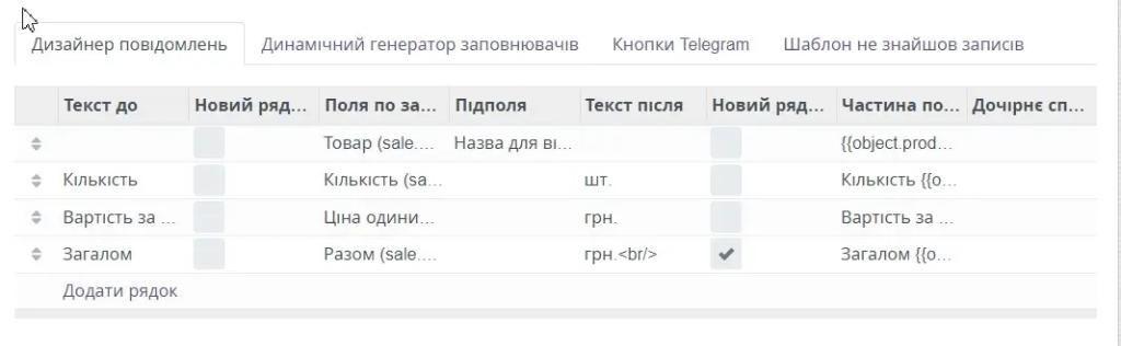 структура відповіді