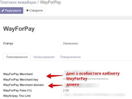 Повноваження в платіжних екваєрах WayForPay