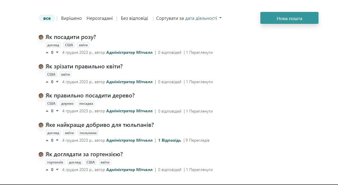 Запитання та відповіді у спільноті