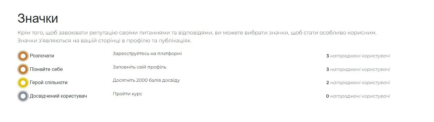 Мотиваційні значки та підсказки