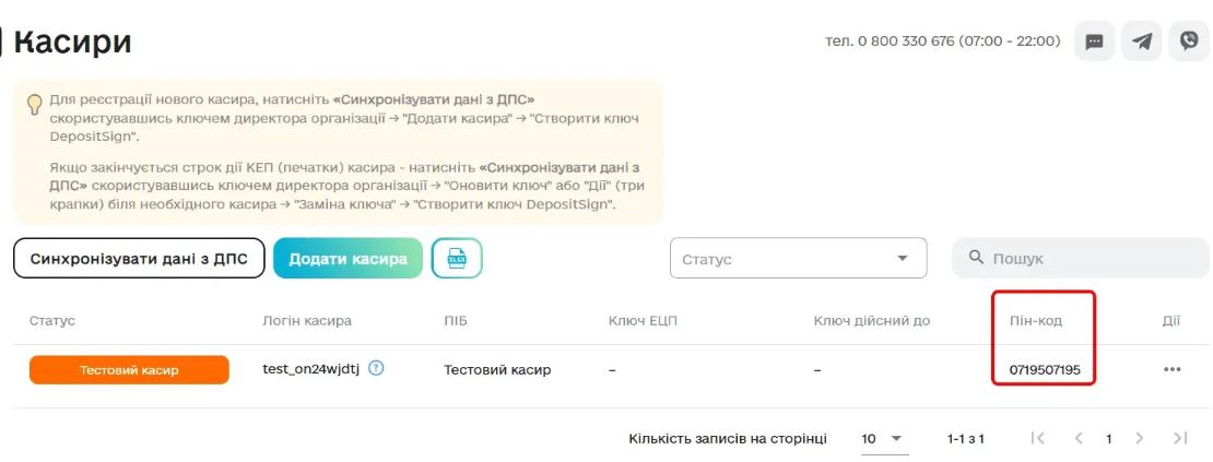 Пін-код касира