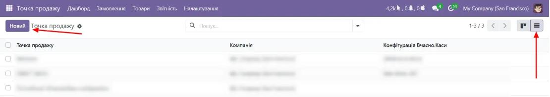 Нова точка продажу