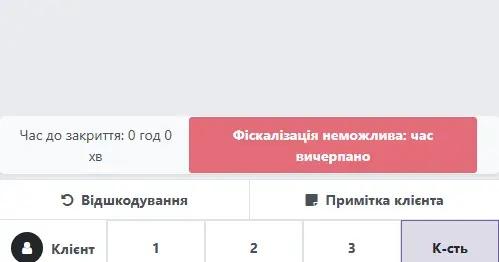 Закрита каса