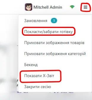 переглдя Х-звіту